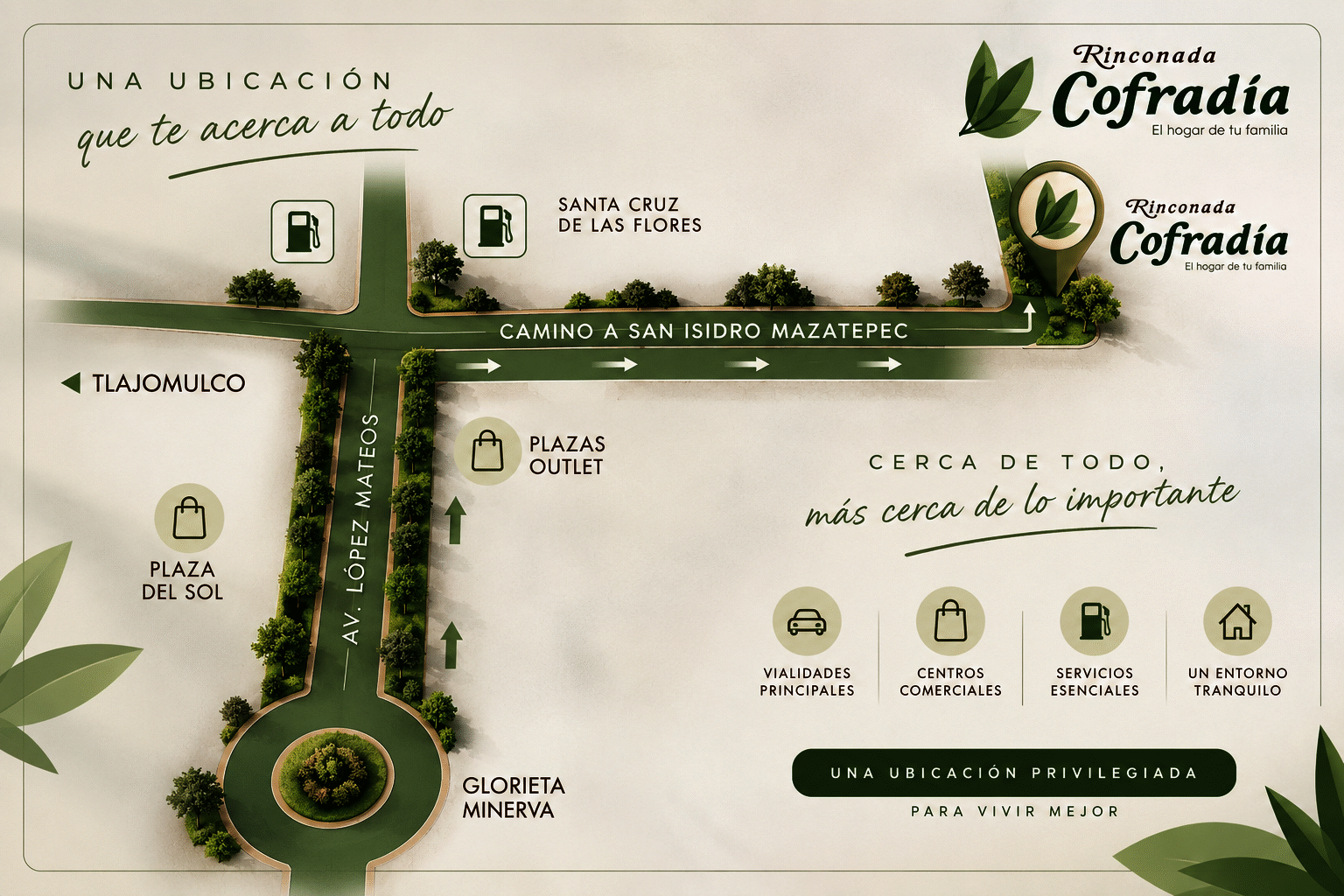 Plano de ubicación de Rinconada Cofradía cerca de Plazas Outlet y Plaza del Sol